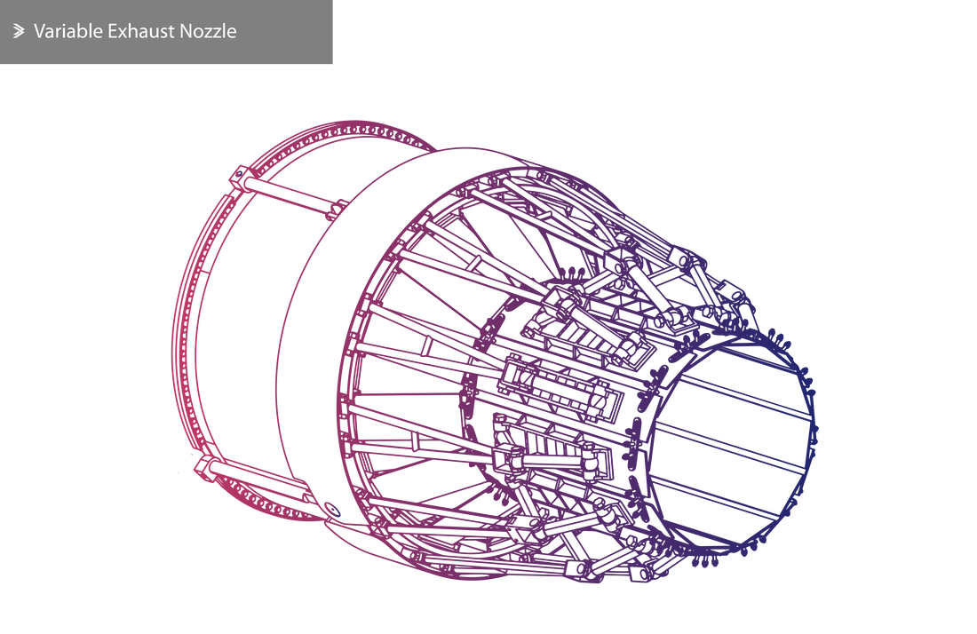 Variable Area Exhaust Nozzle